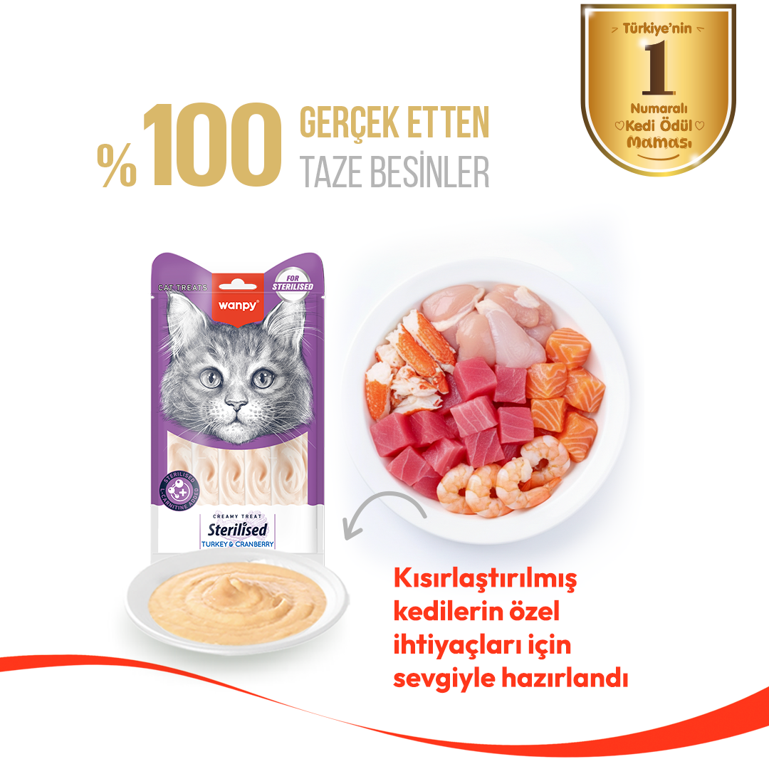 Wanpy Hindi & Kızılcıklı Kısırlaştırılmış Kedi Krema Ödülü